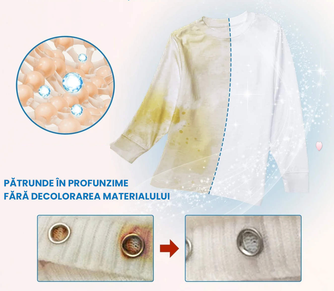Spray curățare pete